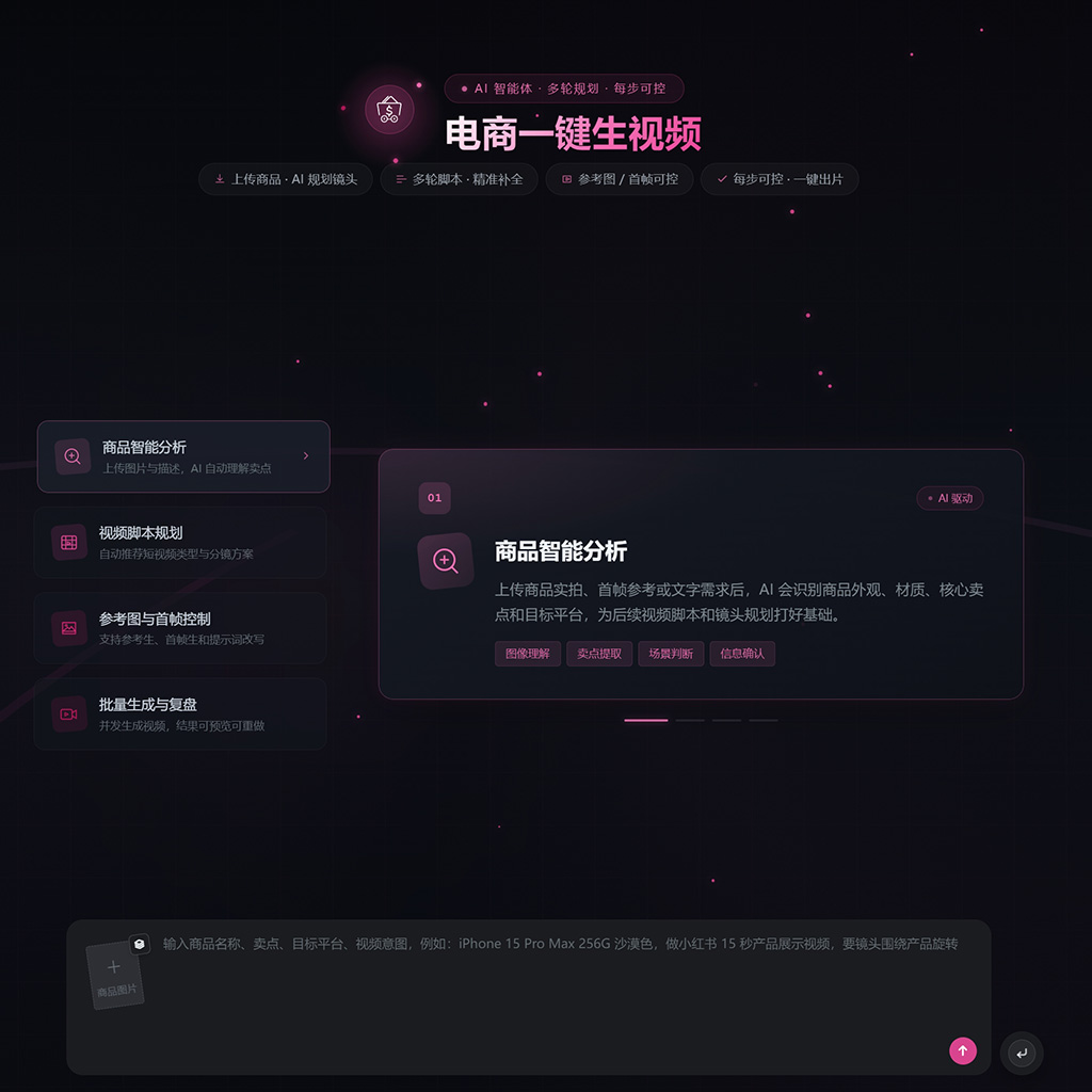 电商一键生图与视频相关案例图